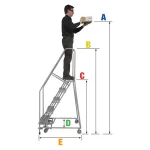 Thumbnail of http://A%20diagram%20for%20measuring%20the%20size%20of%20rolling%20ladder%20needed