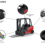 Thumbnail of http://A%20Chart%20Showing%20Some%20Key%20Breakout%20Features%20of%20the%20Linde%201202%20Series%20Pneumatic%20Tire%20Forklift